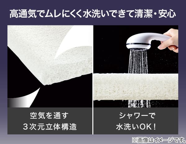 高通気でムレにくく水洗いできて清潔・安心。空気を通す3次元立体構造。シャワーで水洗いOK