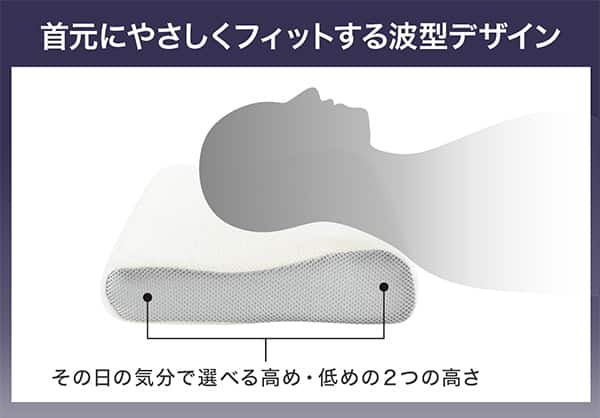 首元にやさしくフィットする波型デザイン。その日の気分で選べる高め、低めの2つの高さ。
