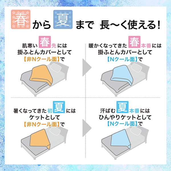 春から夏まで長～く使える！肌寒い春先には掛ふとんカバーとして【非Nクール面】で。暖かくなってきた春本番には掛ふとんカバーとして【Nクール面】で。暑くなってきた初夏にはケットとして【非Nクール面】で。汗ばむ夏本番にはひんやりケットとして【Nクール面】で。