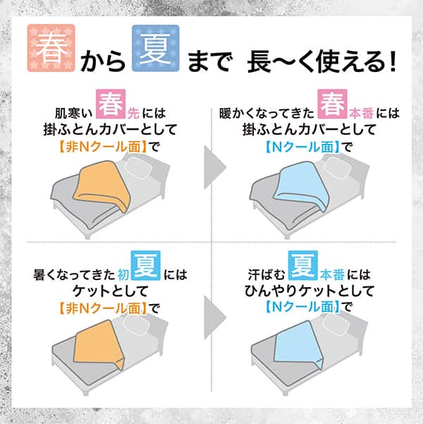 春から夏まで長～く使える！肌寒い春先には掛ふとんカバーとして【非Nクール面】で。暖かくなってきた春本番には掛ふとんカバーとして【Nクール面】で。暑くなってきた初夏にはケットとして【非Nクール面】で。汗ばむ夏本番にはひんやりケットとして【Nクール面】で。
