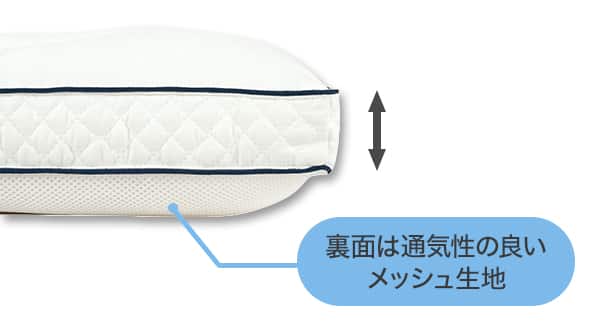 裏面は通気性の良いメッシュ生地