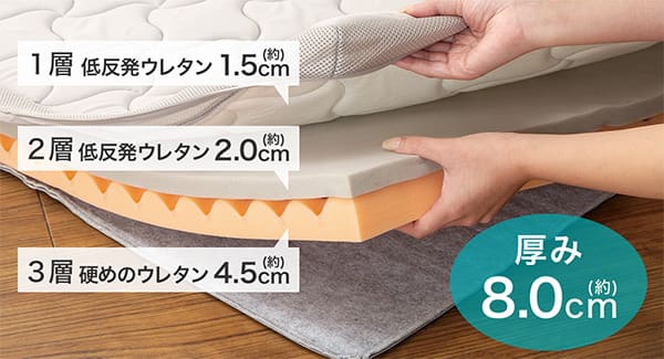 1層低反発ウレタン約1.5cm。2層低反発ウレタン約2.0cm。3層硬めのウレタン約4.5cm。厚み約8.0cm