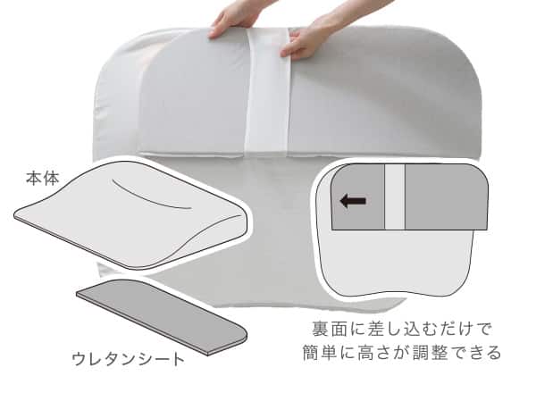 裏面に差し込むだけで簡単に高さ調節ができる