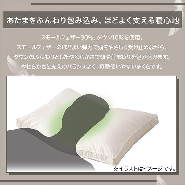 頭をふんわり包み込み、ほどよく支える寝心地。スモールフェザー90％、ダウン10％を使用。スモールフェザーのほどよい弾力で頭をやさしく受け止めながら、ダウンのふんわりとしたやわらかさで頭や首まわりをやさしく受け止めながら、ダウンのふんわりしたやわらかさで頭や首まわりを包み込みます。やわらかさと支えのバランスよく、毎晩使いやすいまくらです。
