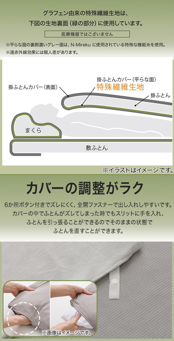 グラフェン由来の特殊繊維生地は、下図の生地裏面（緑の部分）に使用しています。医療機器ではございません※平らな面の裏側濃いグレー面は、N-Mireku に使用されている特殊な機能糸を使用。※遠赤外線効果には個人差があります。※イラストはイメージです。カバーの調整がラク。カバーの調整がラク。6ヶ所ボタン付きでズレにくく、全開ファスナーで出し入れしやすいです。カバーの中でふとんがズレてしまった時でもスリットに手を入れ、ふとんを引っ張すことができるのでそのままの状態でふとんを直すことができます。※画像はイメージです。