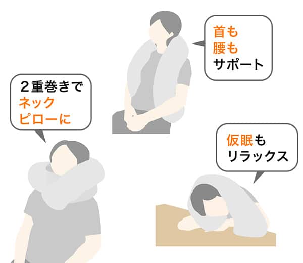 1.2重巻きでネックピローに。2.首も腰もサポート。3.仮眠もリラックス