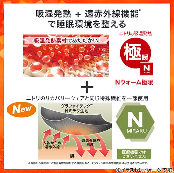 吸湿発熱＋遠赤外線機能で睡眠環境を整える※身体から放出される遠赤外線を輻射する機能がある、グラフェン由来の高機能繊維が使用されています。吸湿発熱生地であたたかいニトリのNウォーム極暖とニトリのリカバリーウェアと同じ特殊繊維を一部使用Nミラク（医療機器ではございません）