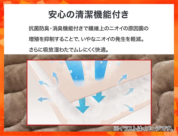 安心の清潔機能付き。抗菌防臭・消臭機能付きで繊維上のニオイの原因菌増殖を抑制することで、いやなニオイの発生を軽減。さらに吸放湿わたでムレにくく快適。