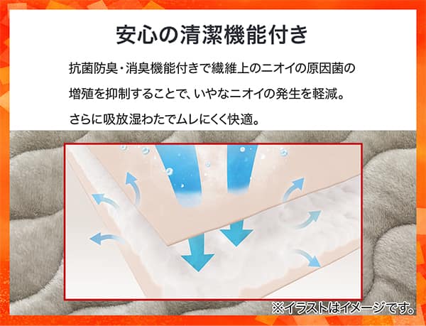 安心の清潔機能付き。抗菌防臭・消臭機能付きで繊維上のニオイの原因菌増殖を抑制することで、いやなニオイの発生を軽減。さらに吸放湿わたでムレにくく快適。