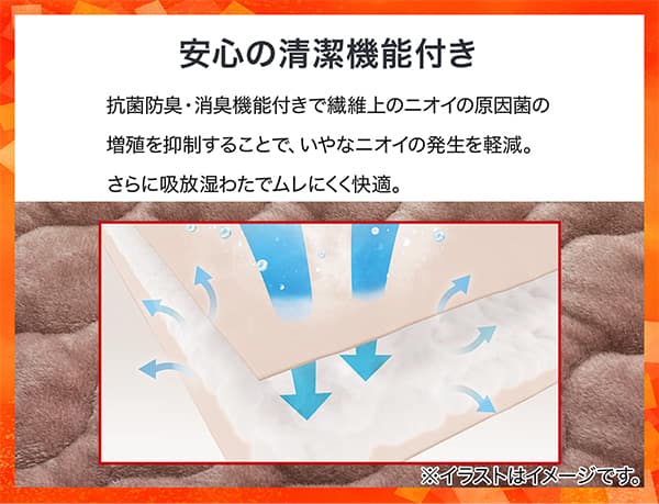 安心の清潔機能付き。抗菌防臭・消臭機能付きで繊維上のニオイの原因菌増殖を抑制することで、いやなニオイの発生を軽減。さらに吸放湿わたでムレにくく快適。