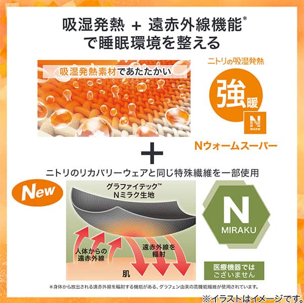 吸湿発熱＋遠赤外線機能で睡眠環境を整える※身体から放出される遠赤外線を輻射する機能がある、グラフェン由来の高機能繊維が使用されています。吸湿発熱生地であたたかいニトリのNウォームスーパーとニトリのリカバリーウェアと同じ特殊繊維を一部使用Nミラク（医療機器ではございません）