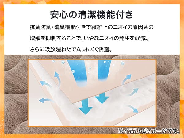 安心の清潔機能付き。抗菌防臭・消臭機能付きで繊維上のニオイの原因菌増殖を抑制することで、いやなニオイの発生を軽減。さらに吸放湿わたでムレにくく快適。