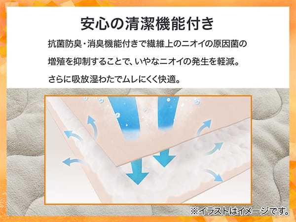 最適に組み合わせた3層の中わたで熱を逃がしにくい。暖かく快適な寝心地をサポートします。1.吸放湿わたでむれにくい。2.蓄熱わたであたたか。3.断熱わたで冷気を防ぐ。