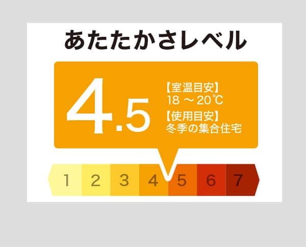 羽毛布団 ダックダウン50％ セダブル(S-1 K2612 D) | ニトリネット