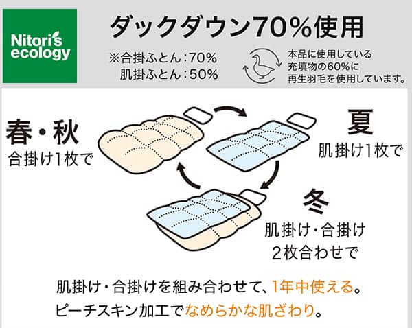 春・秋は合掛け1枚で。夏は肌掛け1枚で。冬は肌掛け・合掛け2枚合わせで。肌掛け・合掛けを組み合わせて、1年中使える。ピーチスキン加工でなめらかな肌ざわり。
