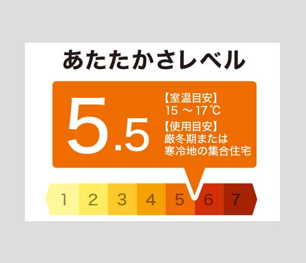季節や暮らしに合わせて選べるあたたかさレベル。当商品あたたかさは5.5。室温目安15～17度。仕様目安厳冬期または寒冷地の集合住宅