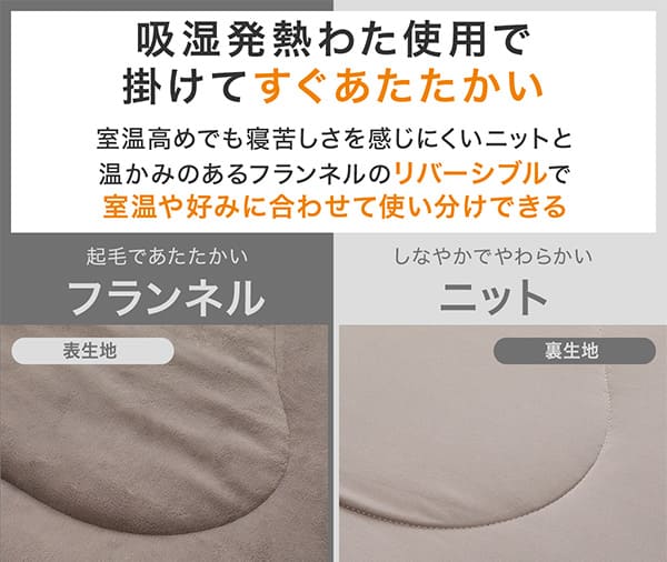 吸湿発熱わた使用で掛てすぐあたたかい。裏生地は、室温高めでも寝苦しさを感じにくいニット。表生地は、温かみのあるフランネルのリバーシブルで室温や好みに合わせて使い分けできる。