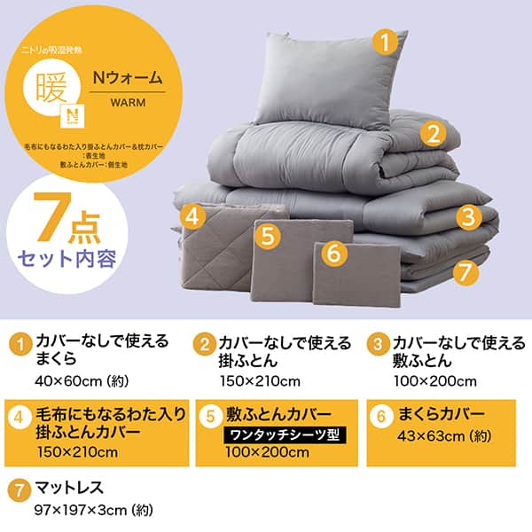 7点セット内容。1・カバーなしで使えるまくら 2・カバーなしで使える掛ふとん  4・毛布にもなるわた入り掛ふとんカバー 5・敷ふとんカバーワンタッチシーツ型 6・まくらカバー 7・マットレス