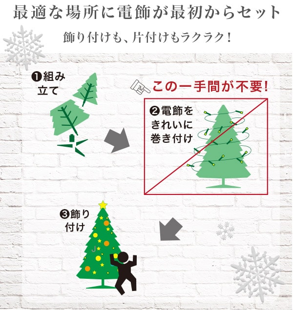 最適な場所に電飾が最初からセット
