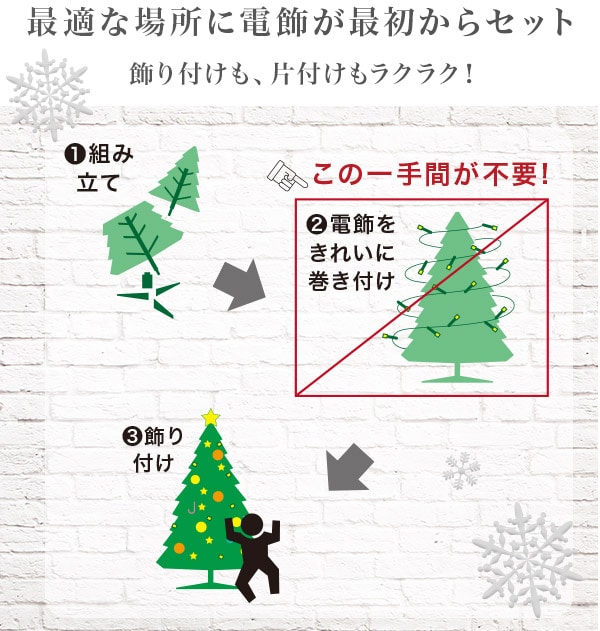 最適な場所に電飾が最初からセット