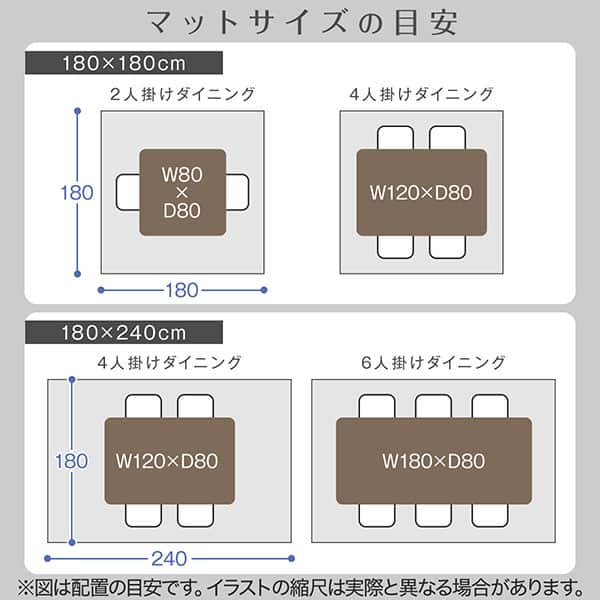 マットサイズ目安