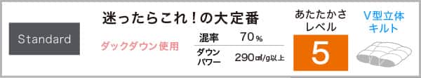 Standard 迷ったらこれ！の大定番。あたたかさレベル5。ダックダウン使用。混率70％ダウンパワー290cm³/g以上。V型立体キルト仕様