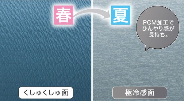 Nクールダブルスーパー