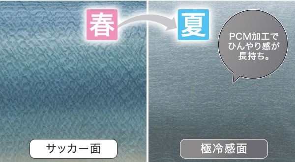Nクールダブルスーパー