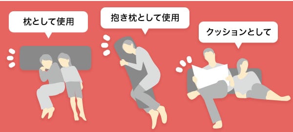 Nウォームダブルスーパー
