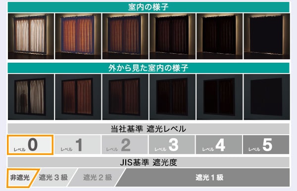 オーダーカーテン