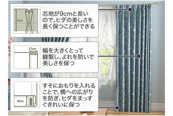 オーダーカーテン