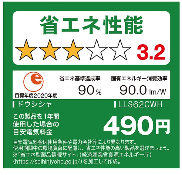 省エネ性能3.2