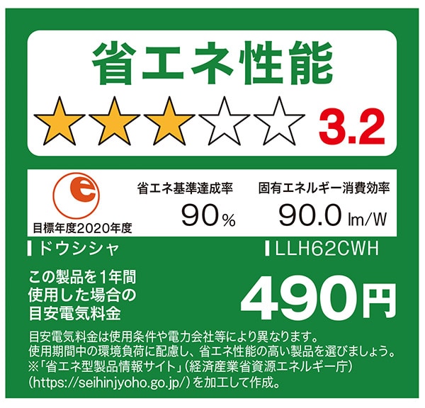 省エネ性能3.2