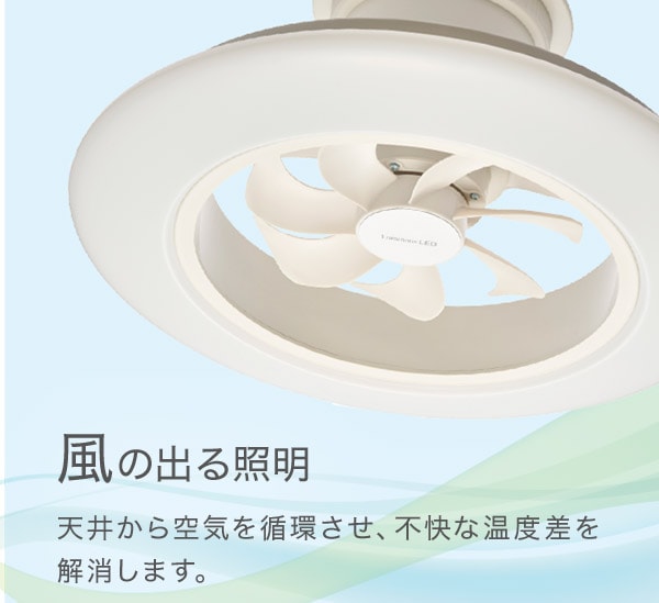 風の出る照明
