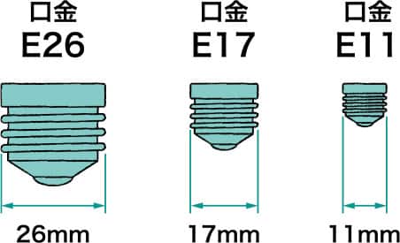 口金のサイズ