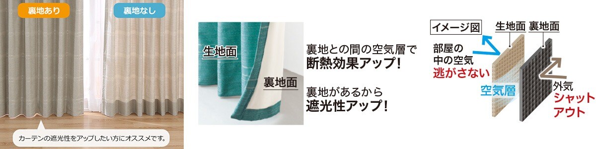 窓まわり オーダーカーテンの種類と選び方 ニトリネット 公式 家具 インテリア通販 窓まわり オーダーカーテンの種類と選び方 ニトリネット 公式 家具 インテリア通販