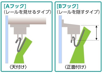 窓まわり カーテンレールの選び方 ニトリネット 公式 家具 インテリア通販 窓まわり カーテンレールの選び方 ニトリネット 公式 家具 インテリア通販