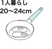 1人暮らし