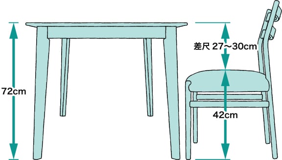 差尺