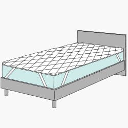 ベッドパッドを使用する