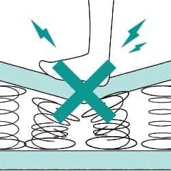 折り曲げ、飛び跳ねは厳禁
