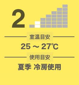あたたかさレベル2