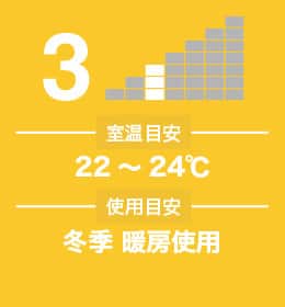 あたたかさレベル3