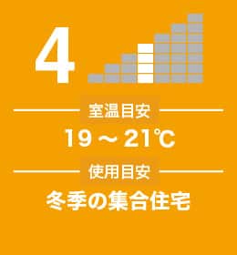 あたたかさレベル4