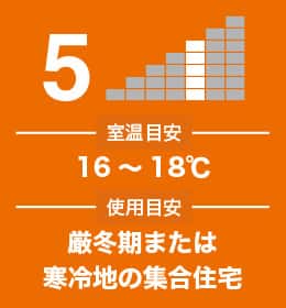あたたかさレベル5