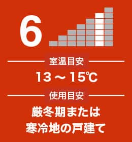あたたかさレベル6