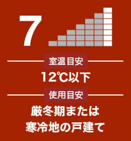 あたたかさレベル7