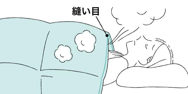 えり元に縫い目があるもの