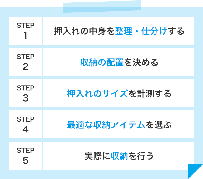 押入れ収納の方法5ステップ