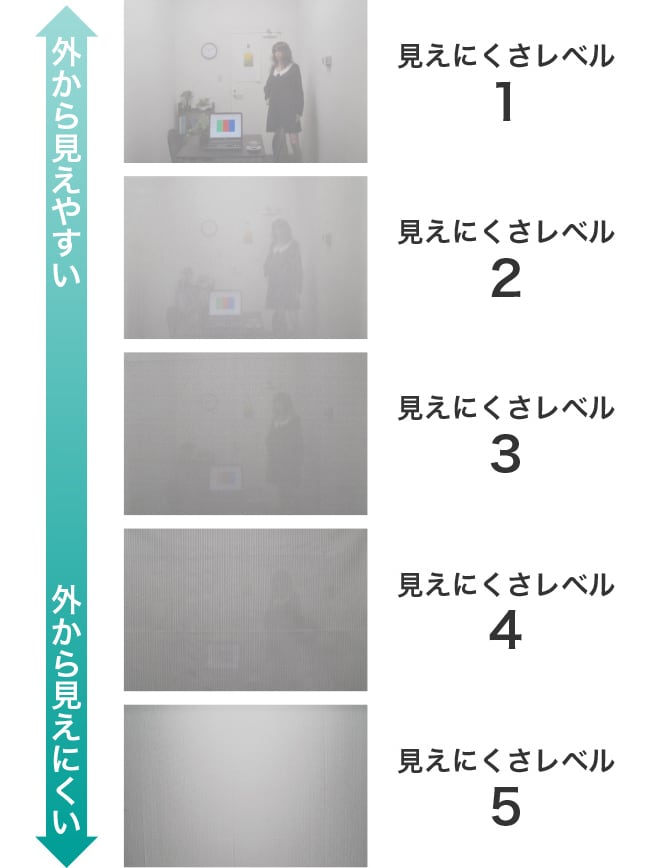 窓まわり-カーテンの選び方 | ニトリネット【公式】 家具